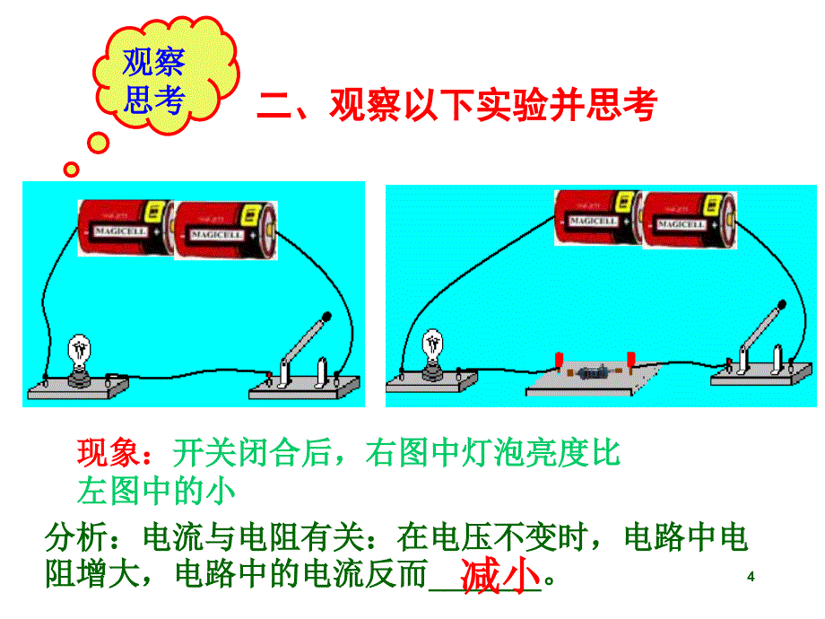 电流与电压和电阻的关系ppt课件_第4页