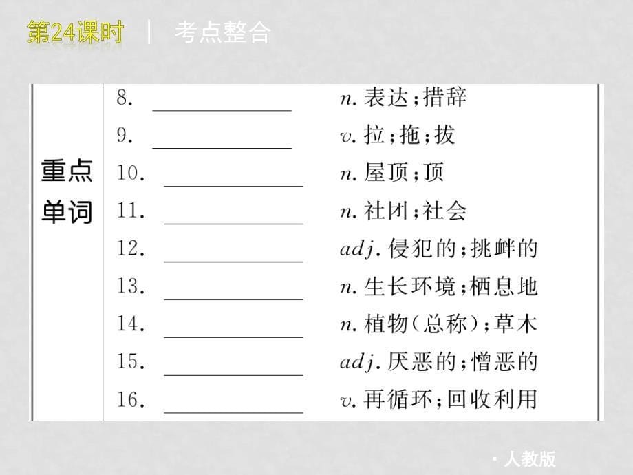 九年级英语中考复习课件：24人教版_第5页