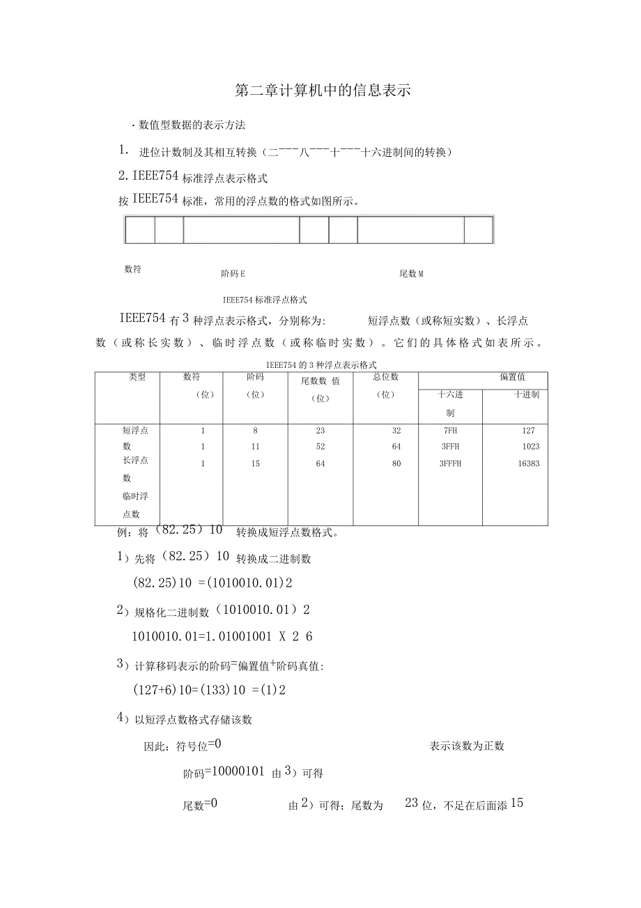 电子科技大学计算机组成原理复习汇总_第1页