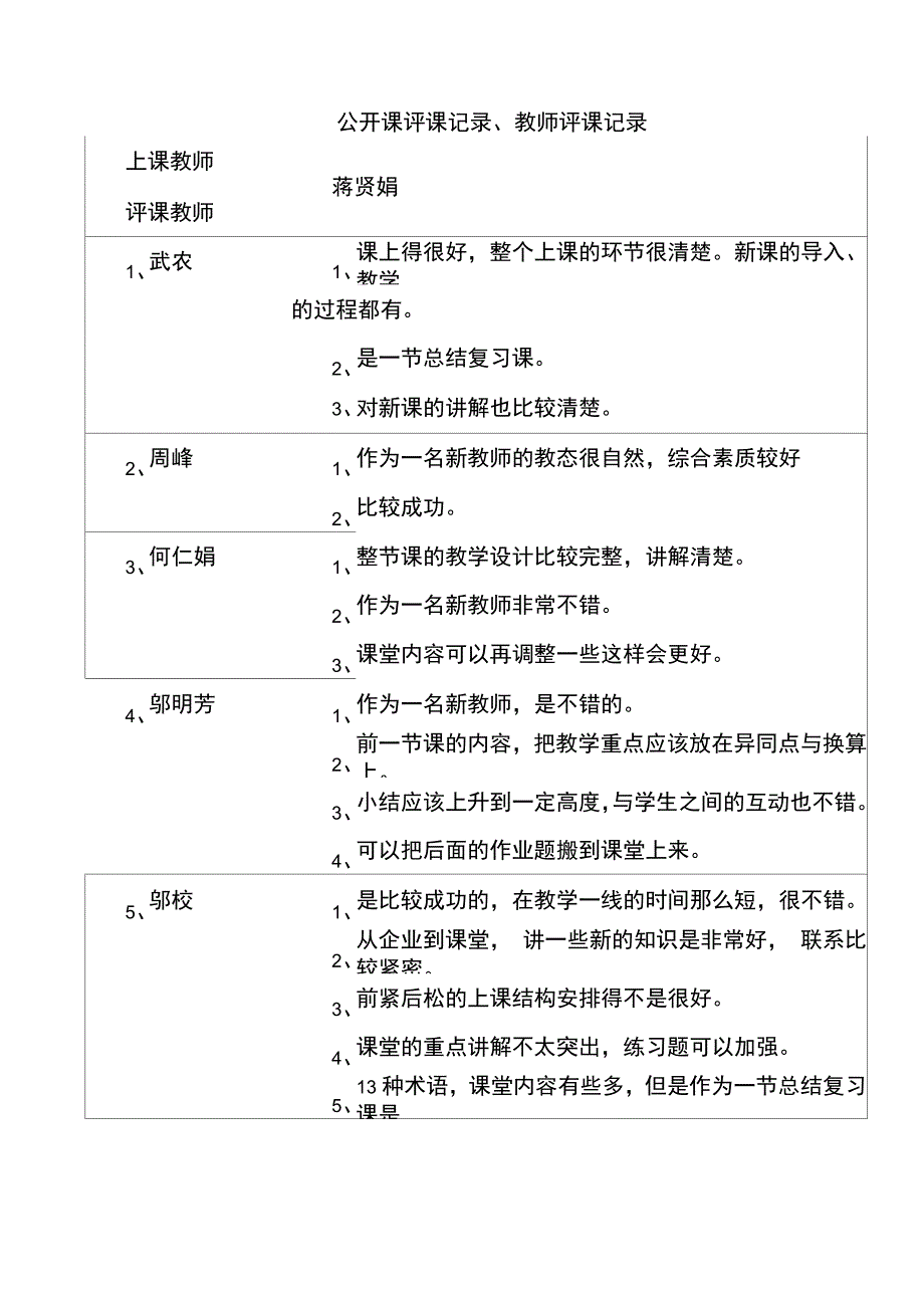 公开课评课记录教师评课记录_第1页