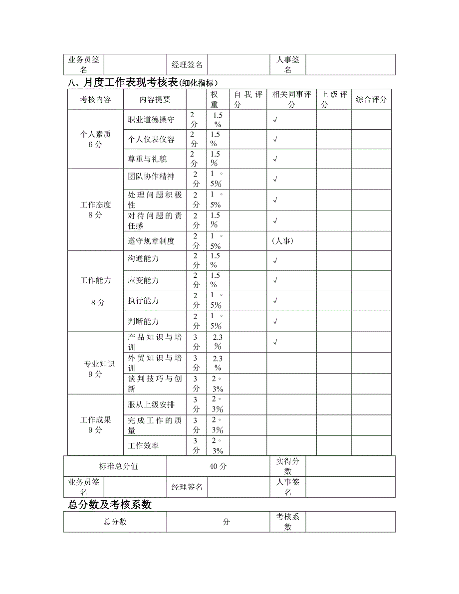 外贸业务员绩效考核表-(1)_第3页