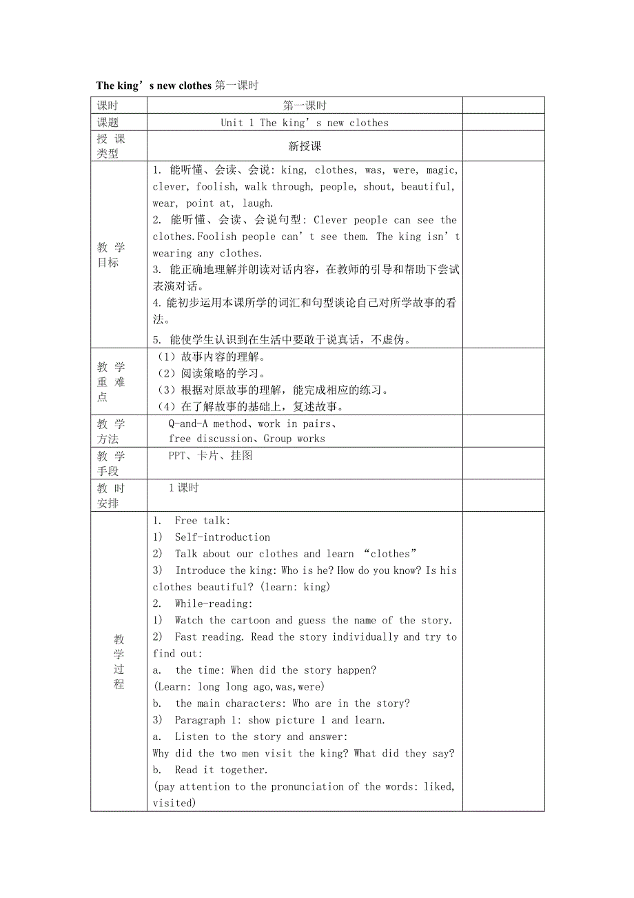 Theking’snewclothes第一课时_第1页