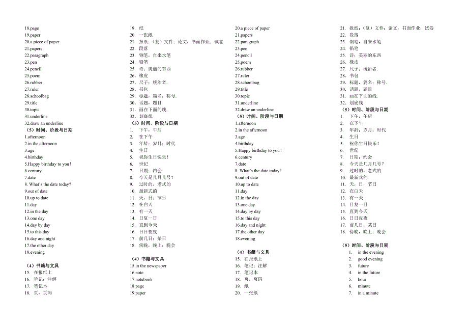 教育专题：初中单词分类记忆_第2页