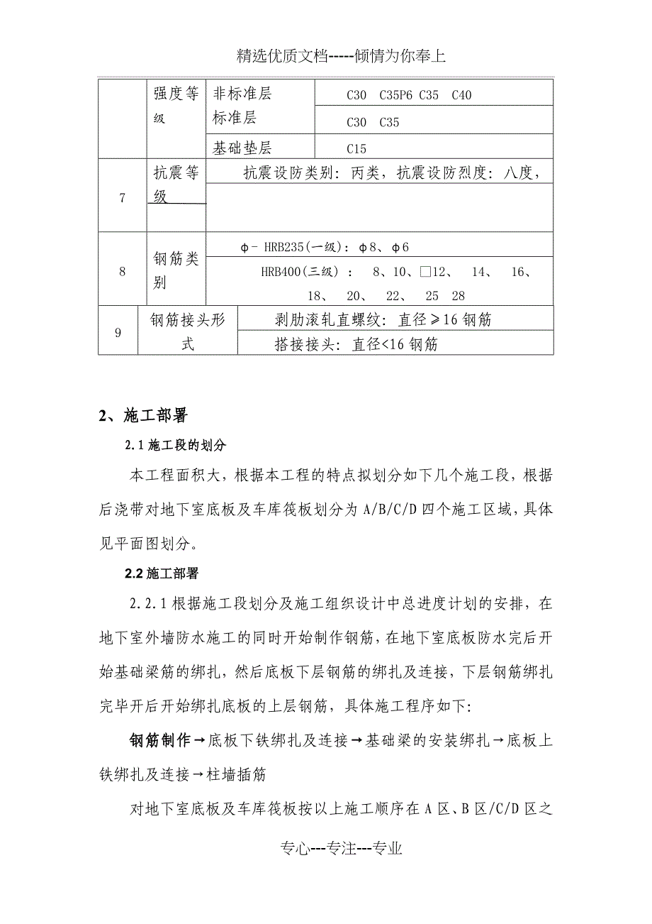 御景豪庭钢筋方案_第3页