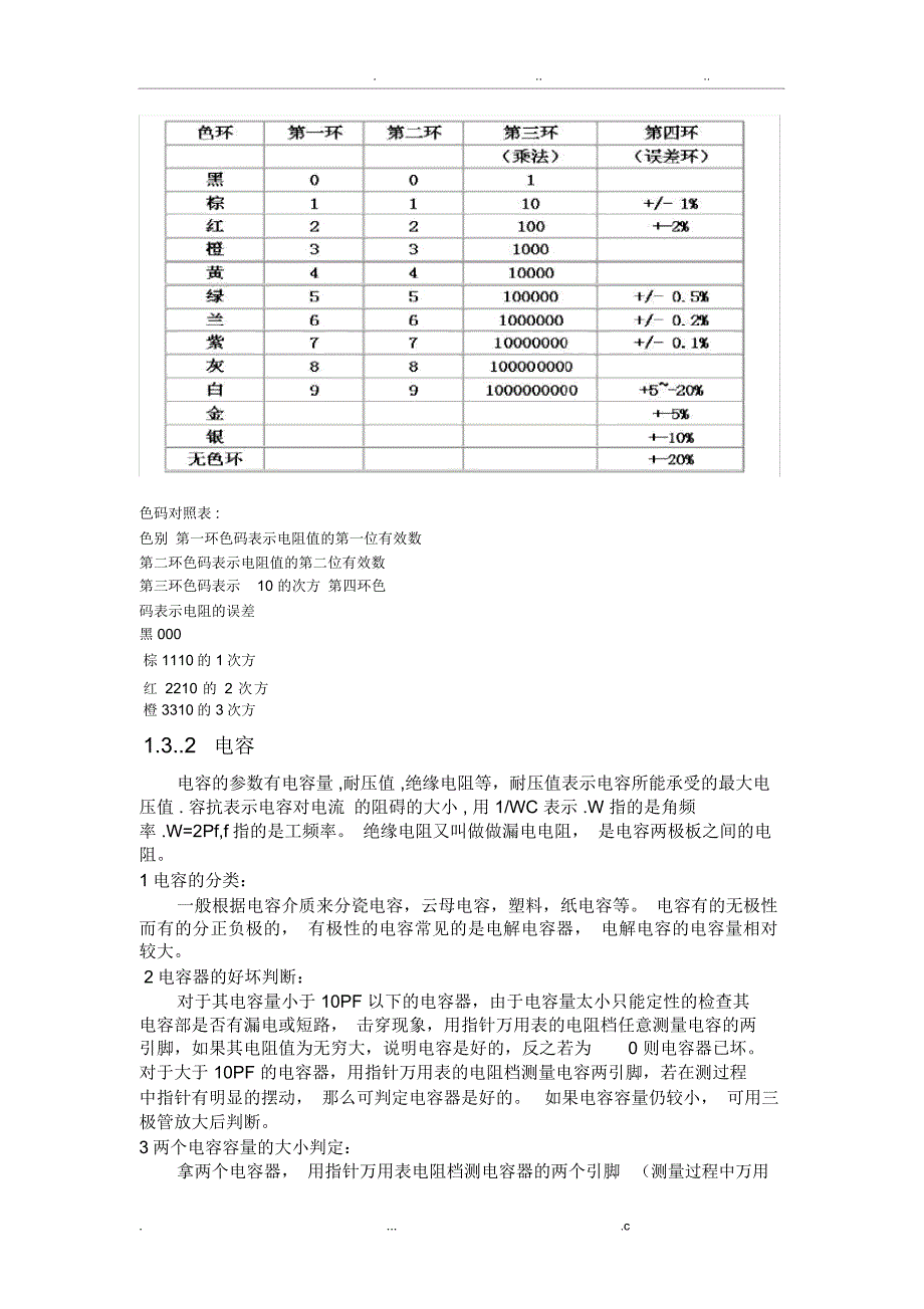 电子工艺基础心得.最终版_第4页