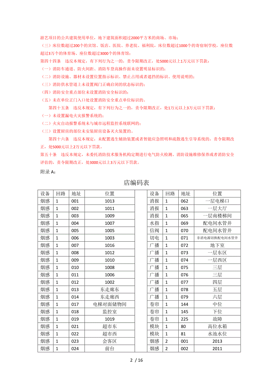 消防维保合同签订后维保流程_第2页