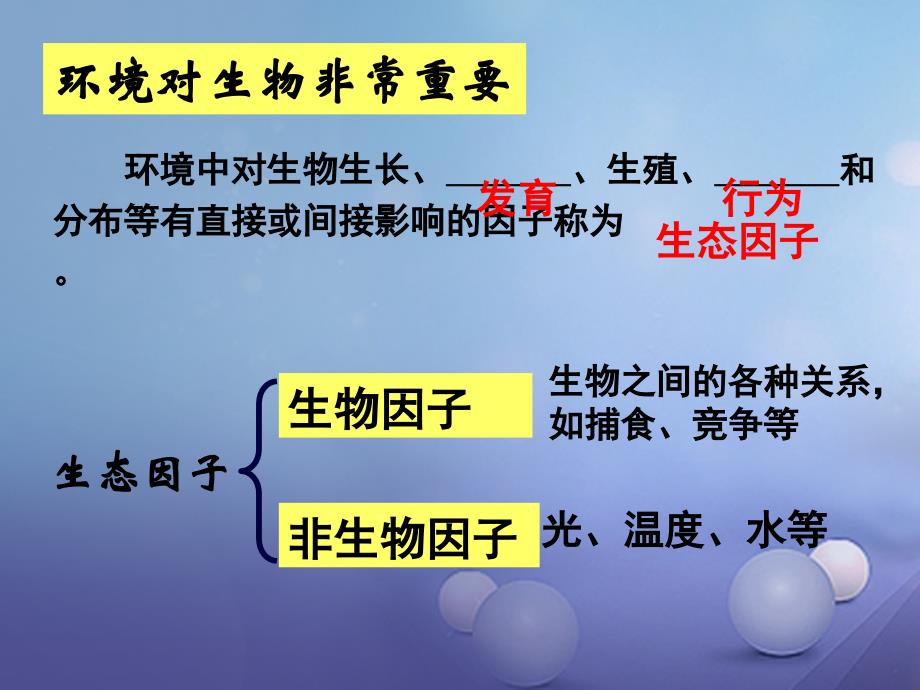 七年级生物上册第2单元第3章生态系统和生物圈课件新版苏科版_第2页