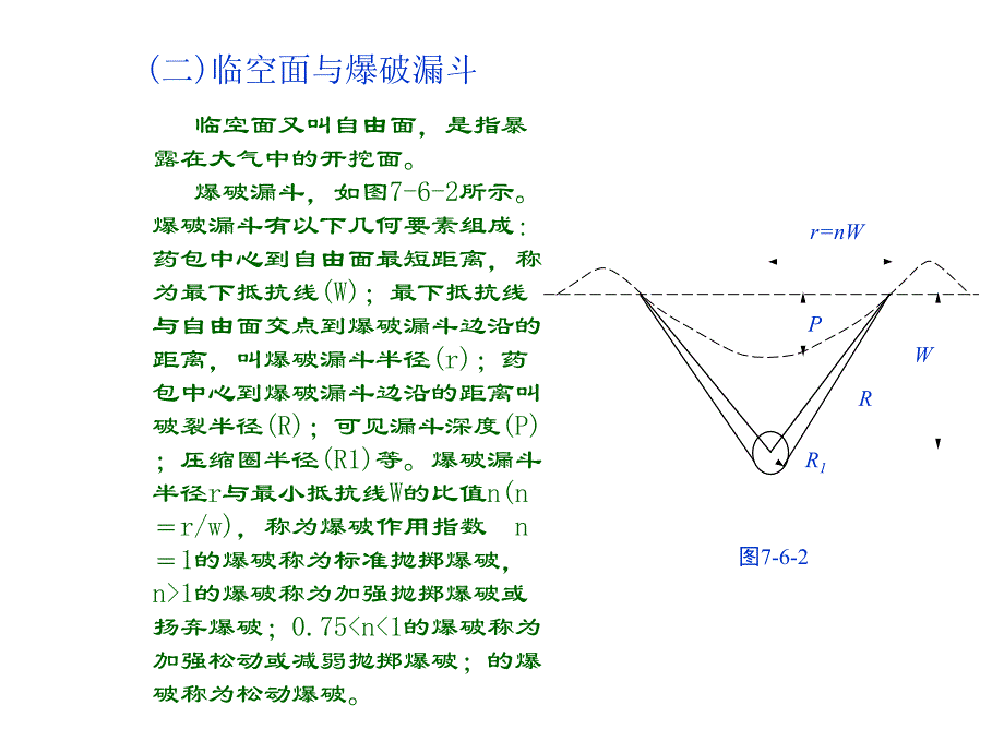 《隧道爆破设计》PPT课件_第2页