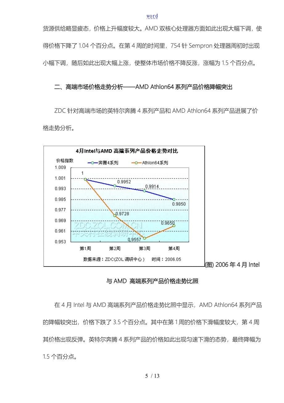某某年4月中国CPU市场价格走势分析报告文案_第5页