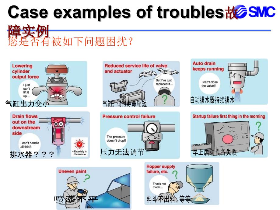 CASEEXAMPLESOFTROUBLE气源质量影响气动元件的案例_第3页