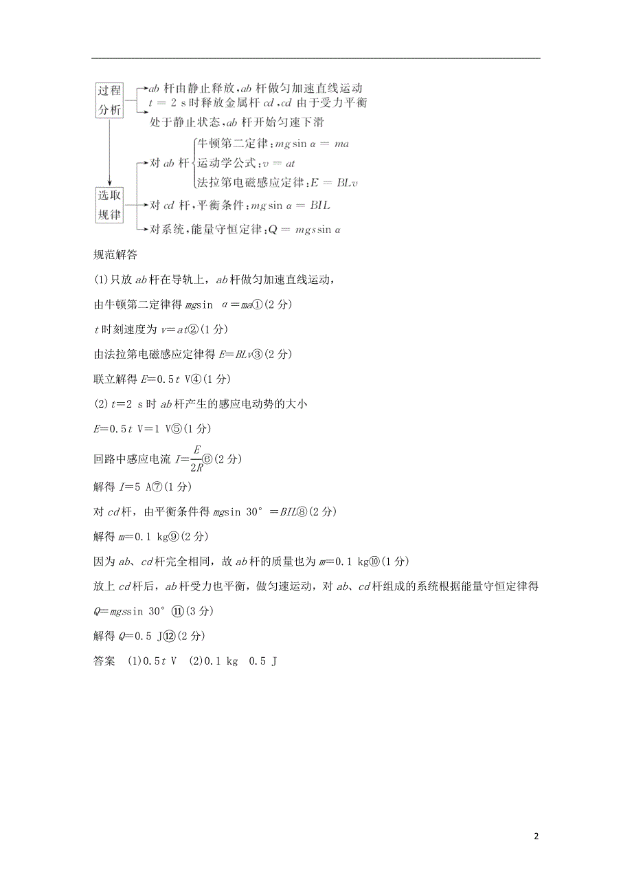 2019版高考物理总复习 教你审题 4 电磁感应问题的综合应用学案_第2页