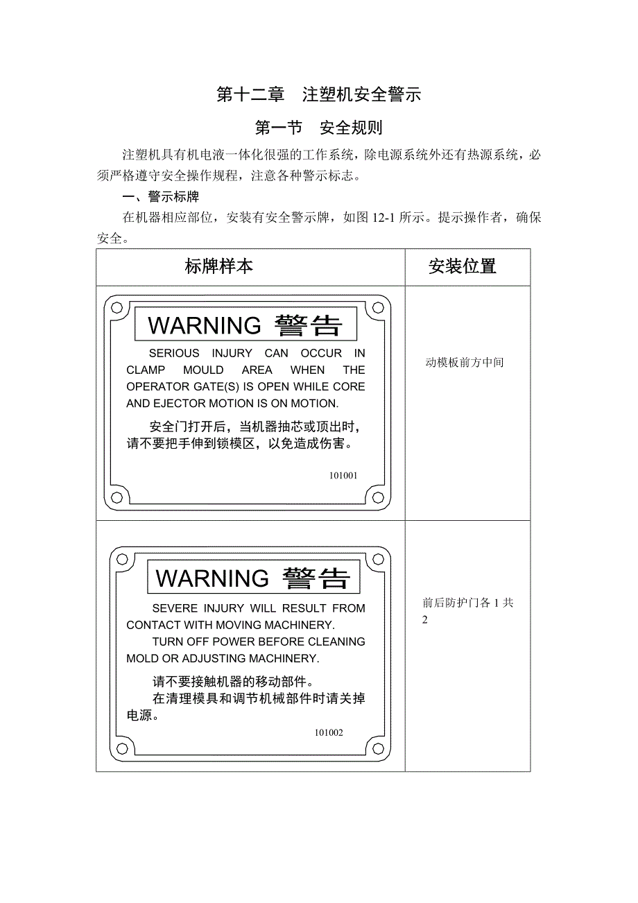 注塑机的各种安全警示标记摆放位置_第1页