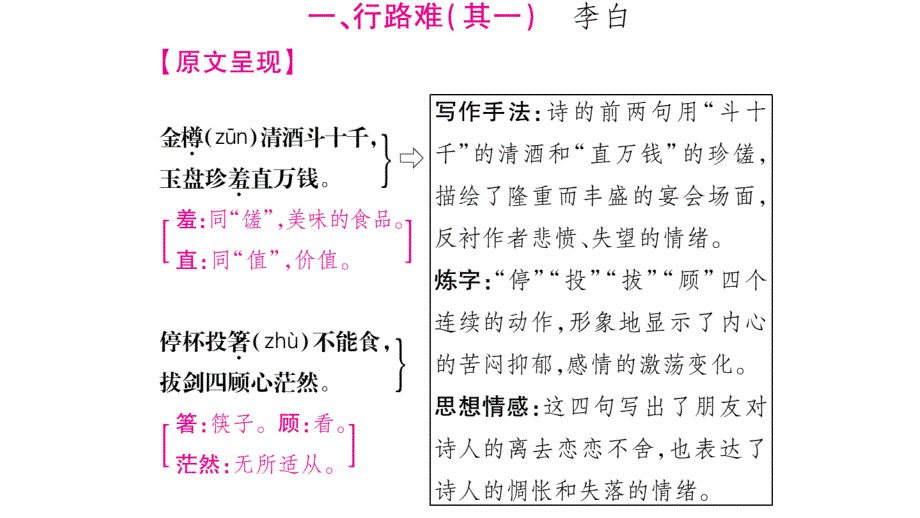 人教版语文(部编版)九年级上册13课件诗词三首_第3页