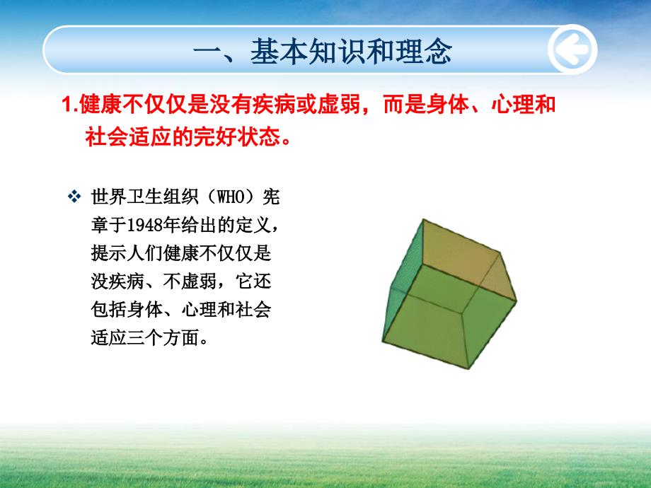 健康素养66条ppt课件_第3页