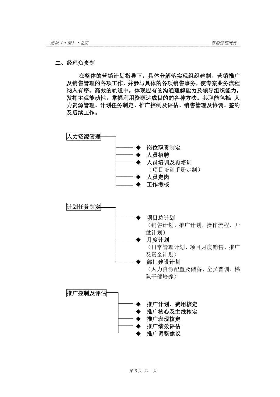 戴德梁行营销管理全案资料44页_第5页