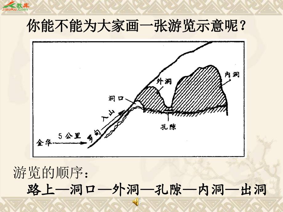 计金华的双龙洞_第4页