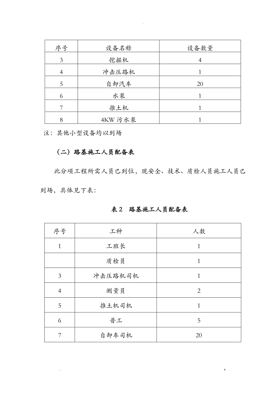 软土路基换填施工组织设计_第2页