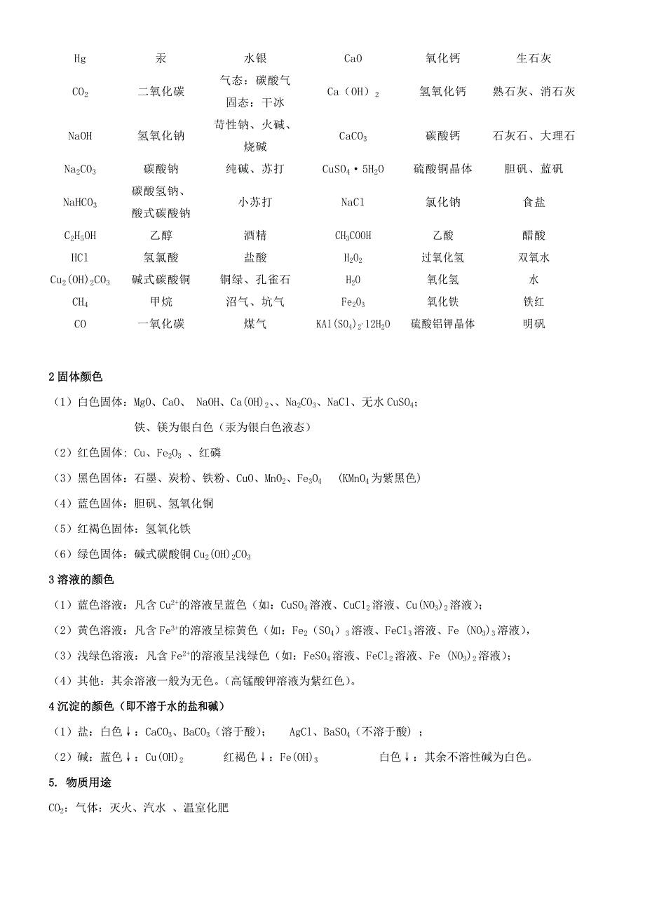 中考化学知识点_第3页