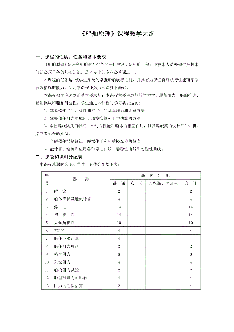 《船舶原理》(上册)课程教学大纲.doc_第1页