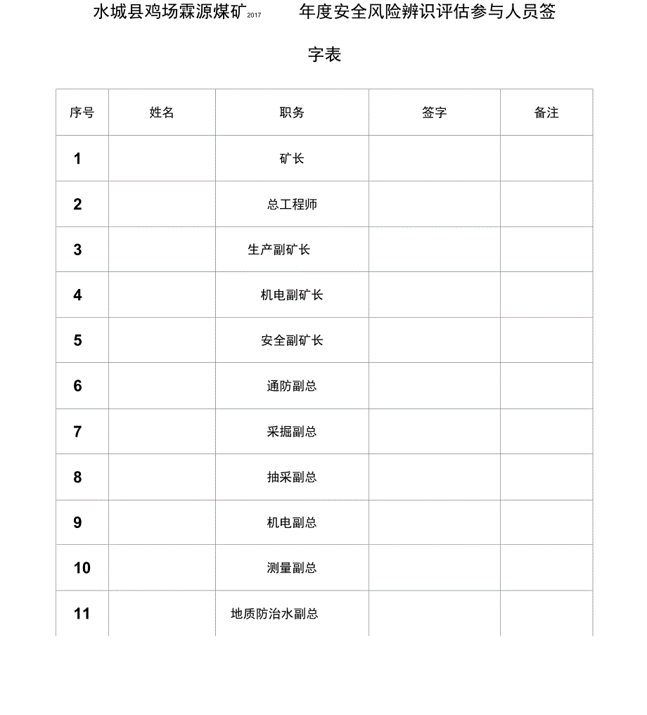 年度风险评估报告_第4页