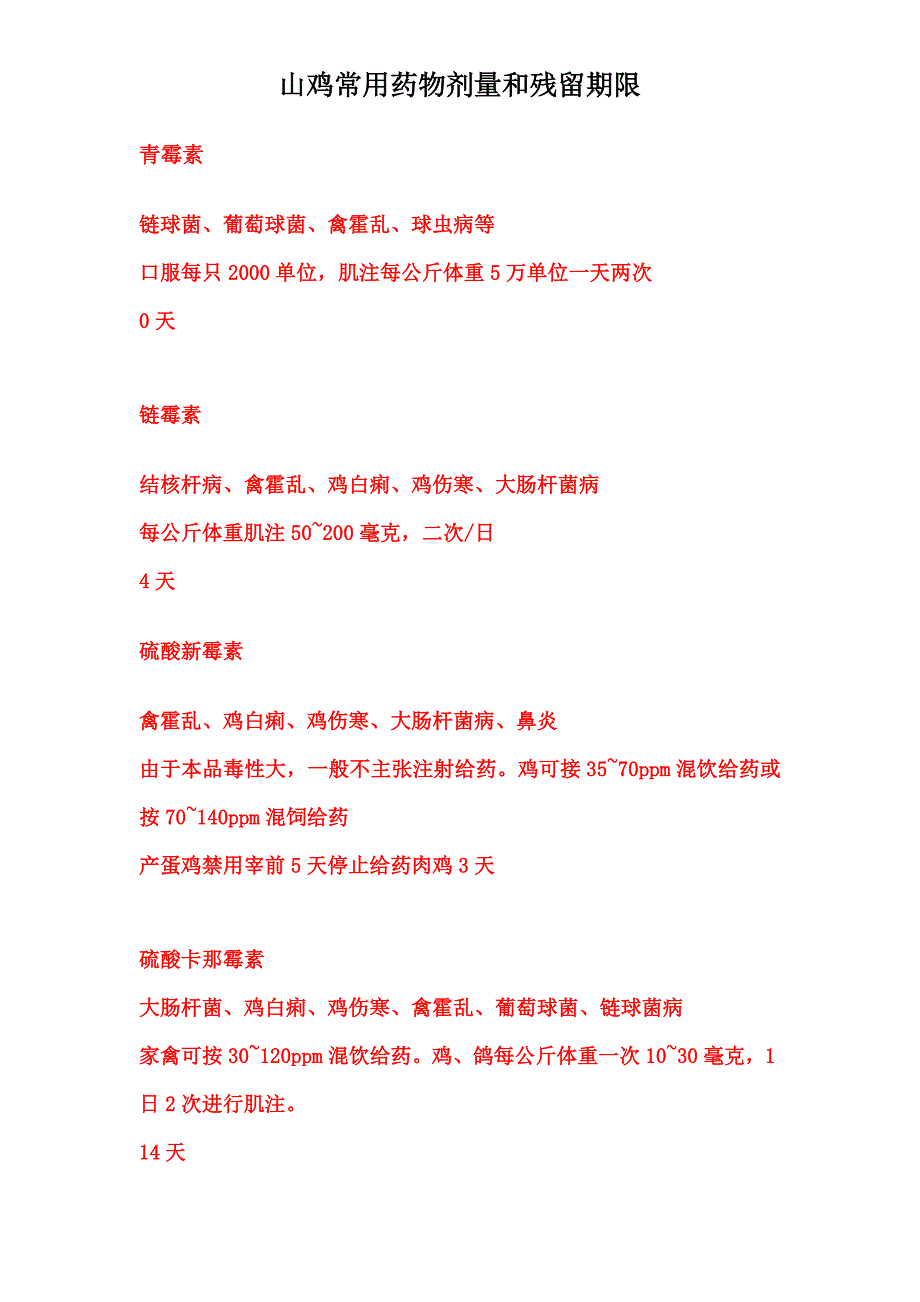 山鸡常用药物剂量和残留期限.doc_第1页