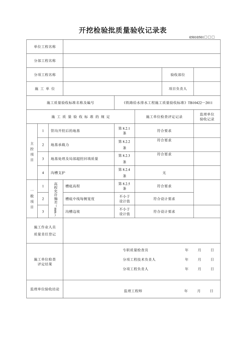 铁路给排水工程施工质量验收标准检验批2011年版_第1页