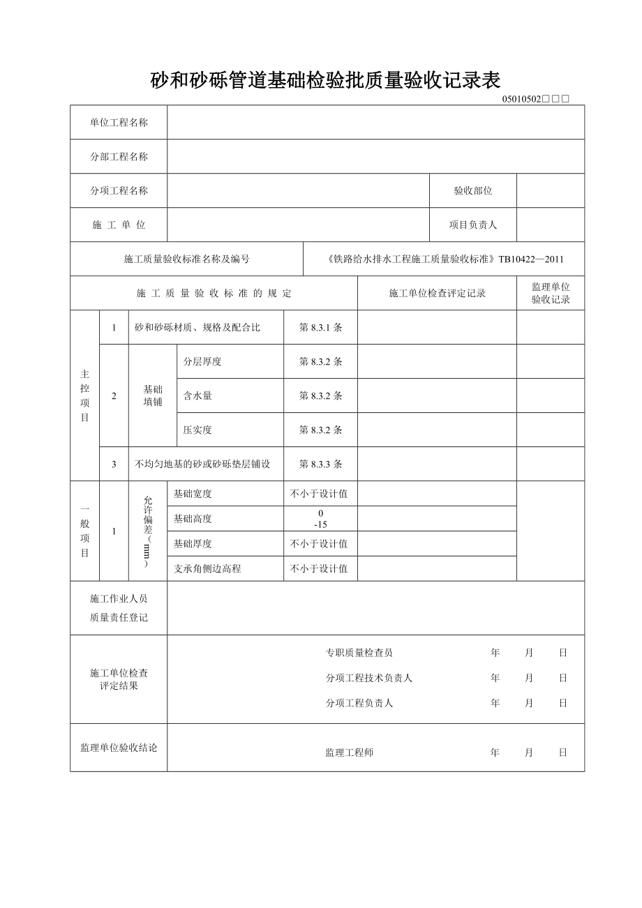 铁路给排水工程施工质量验收标准检验批2011年版_第2页