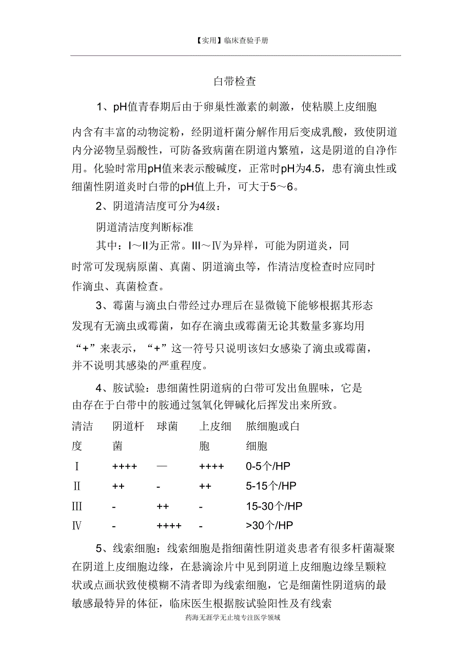 【实用】白带检查临床检验手册.doc_第1页