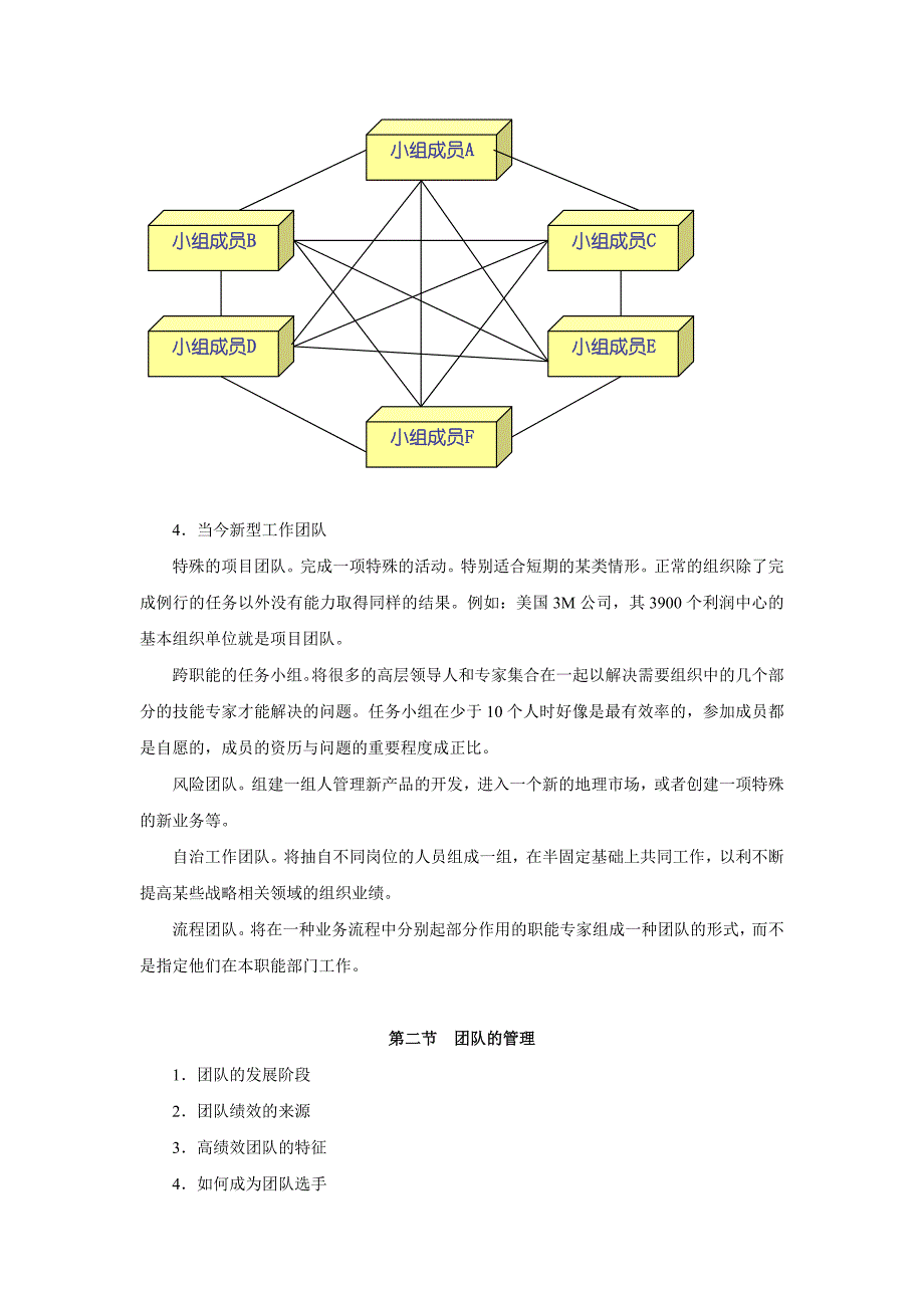 第05章团队_组织行为学_第3页