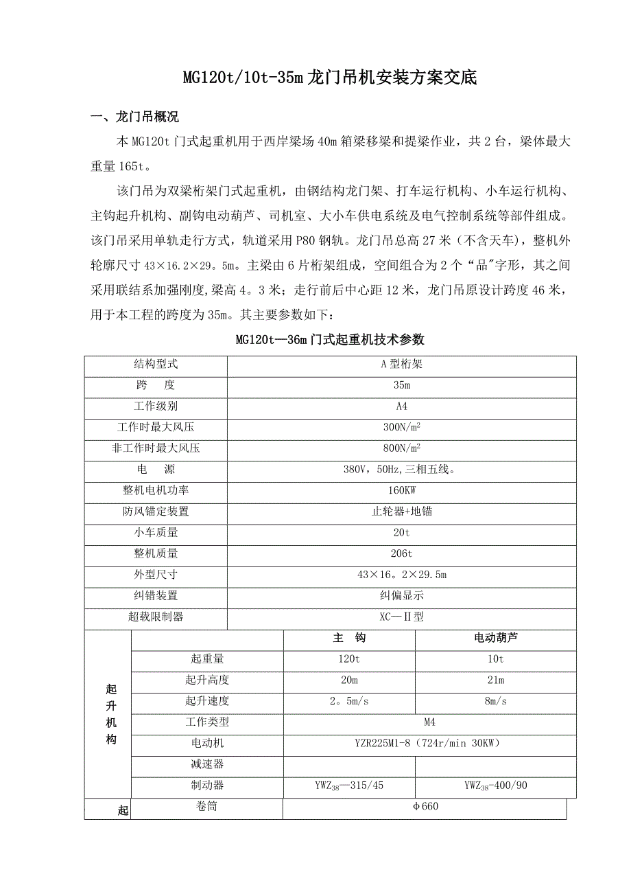 120吨龙门吊安装交底_第1页