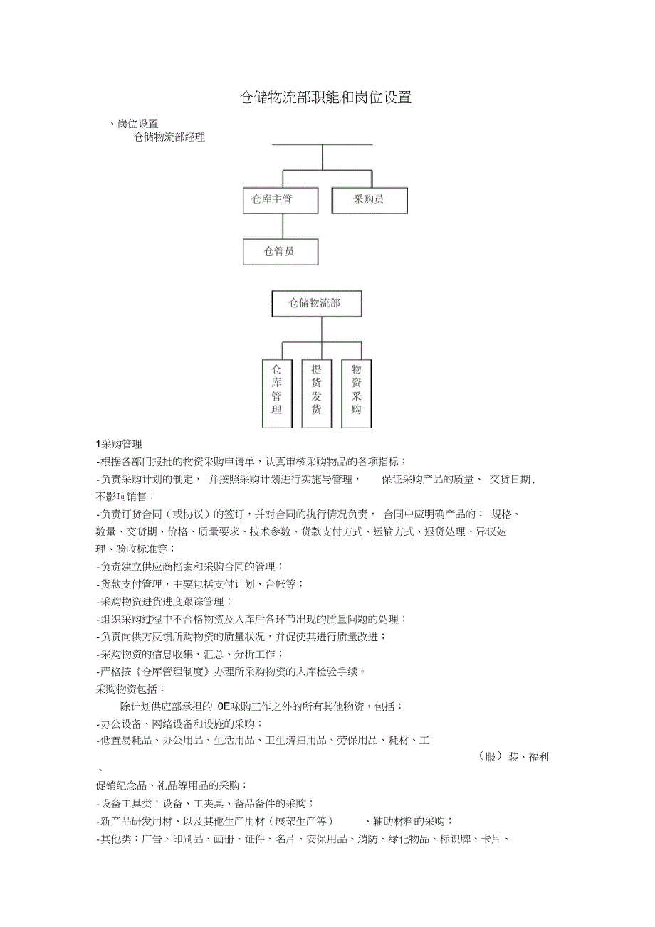 仓储物流部职责和岗位设置_第1页