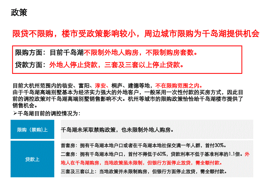 千岛湖别墅市场调研以及淳安土地市场情况127P_第4页