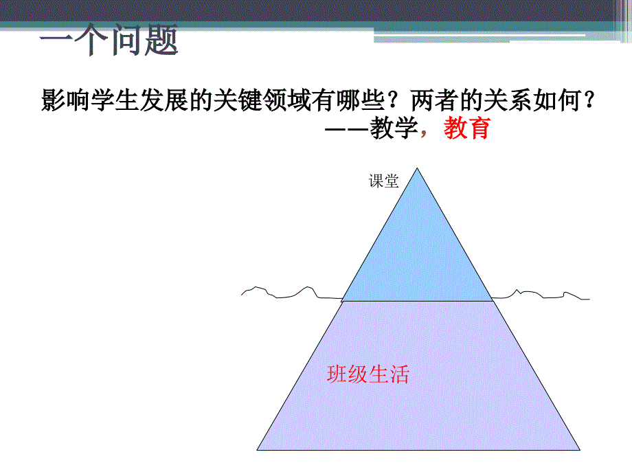 最新外显有规内涵有德PPT课件_第2页