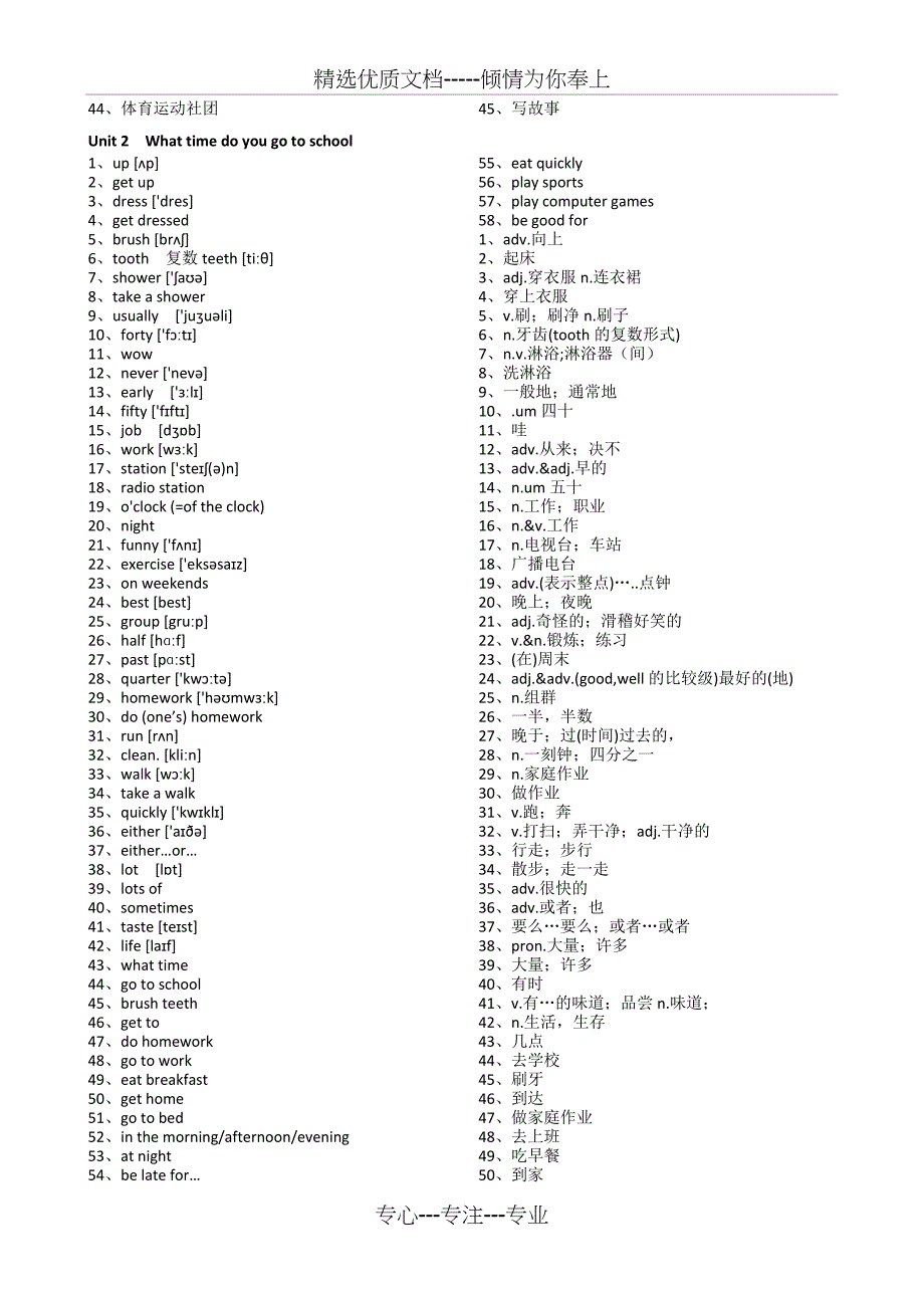 2018年人教版七年级下册英语单词表_第2页