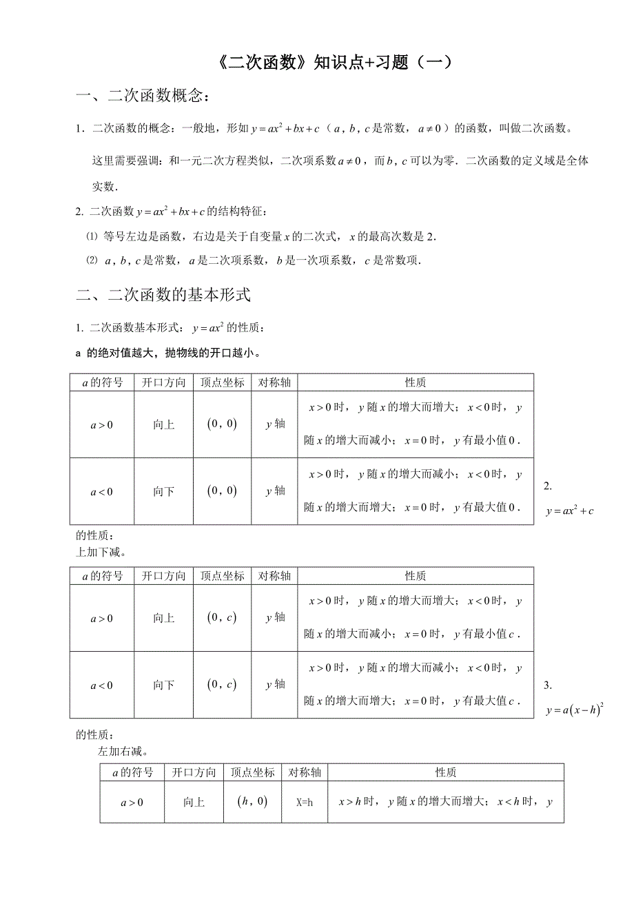 二次函数知识点+习题（一）_第1页