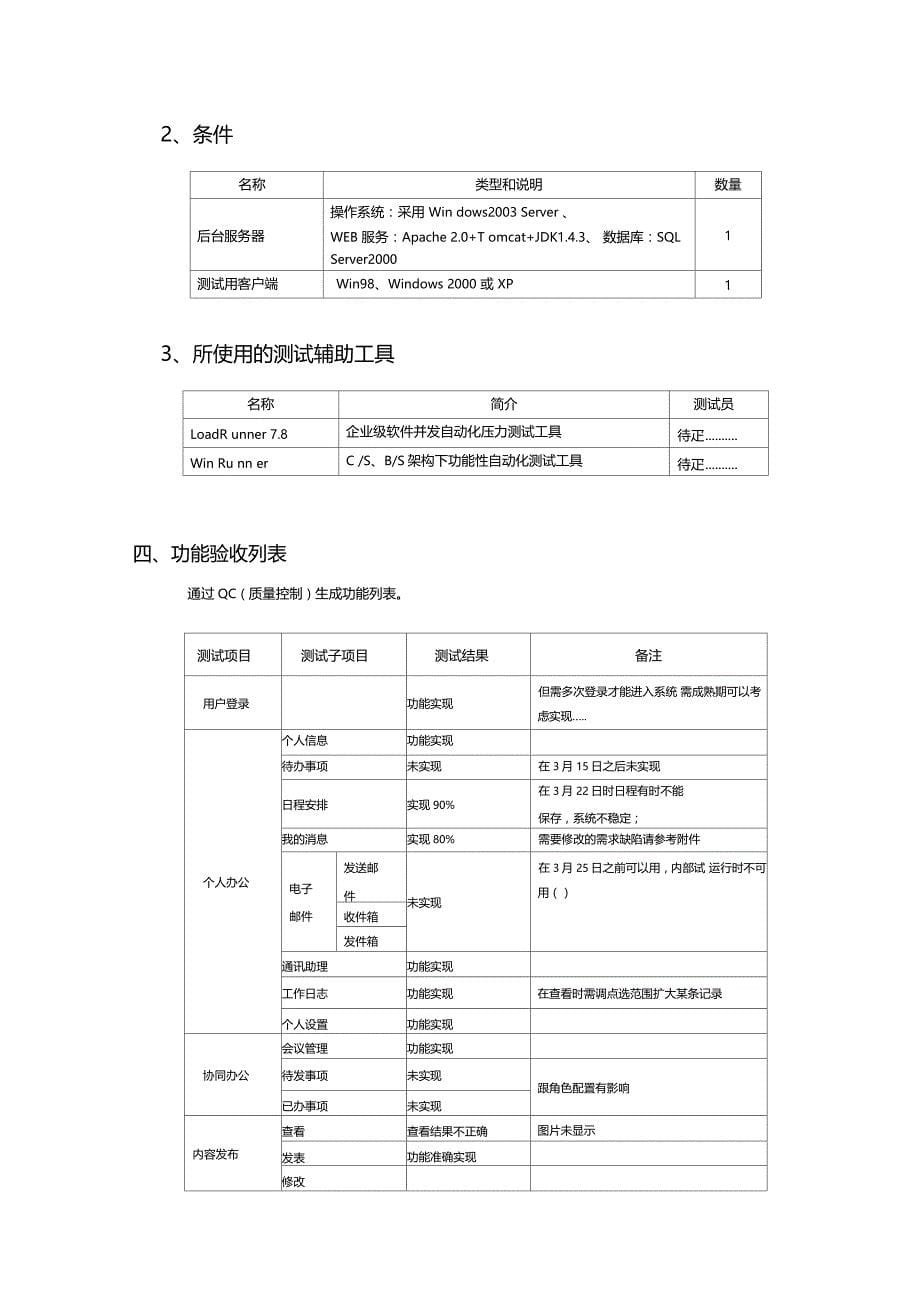 质量验收测试报告模板_第5页