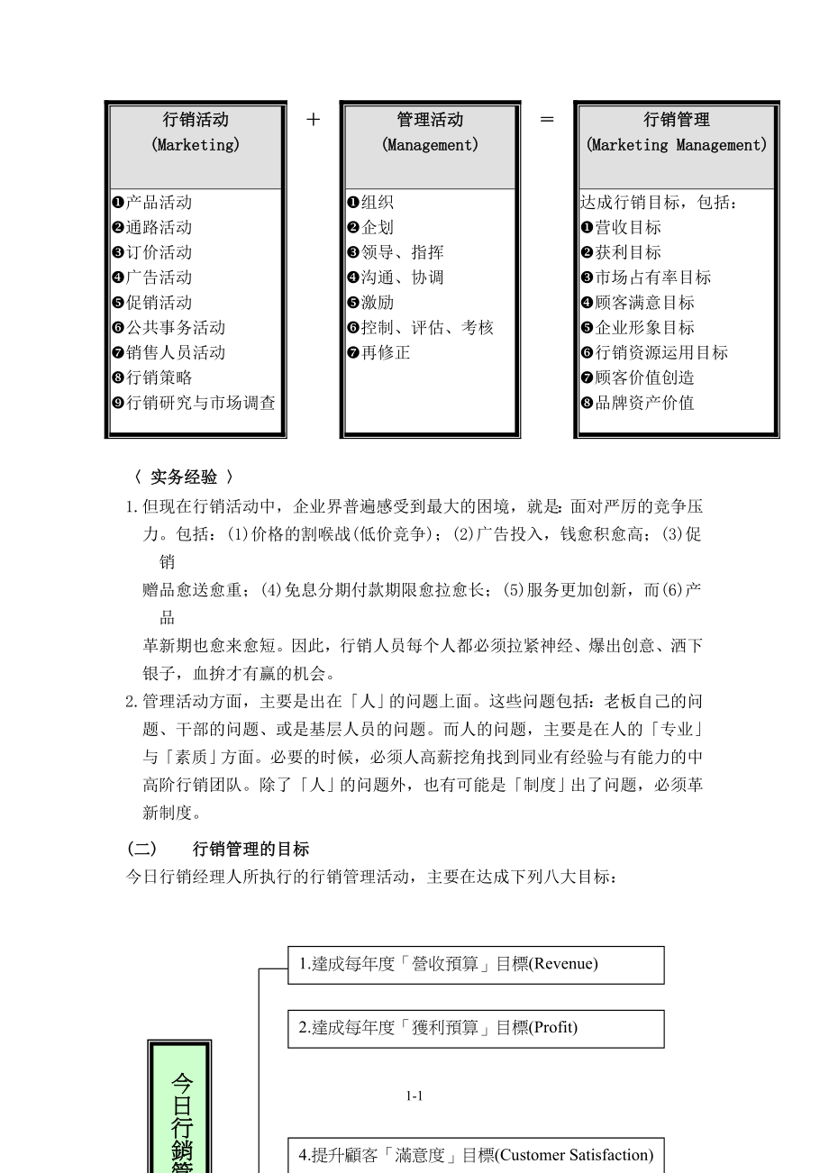 传播技能课程讲义_第2页