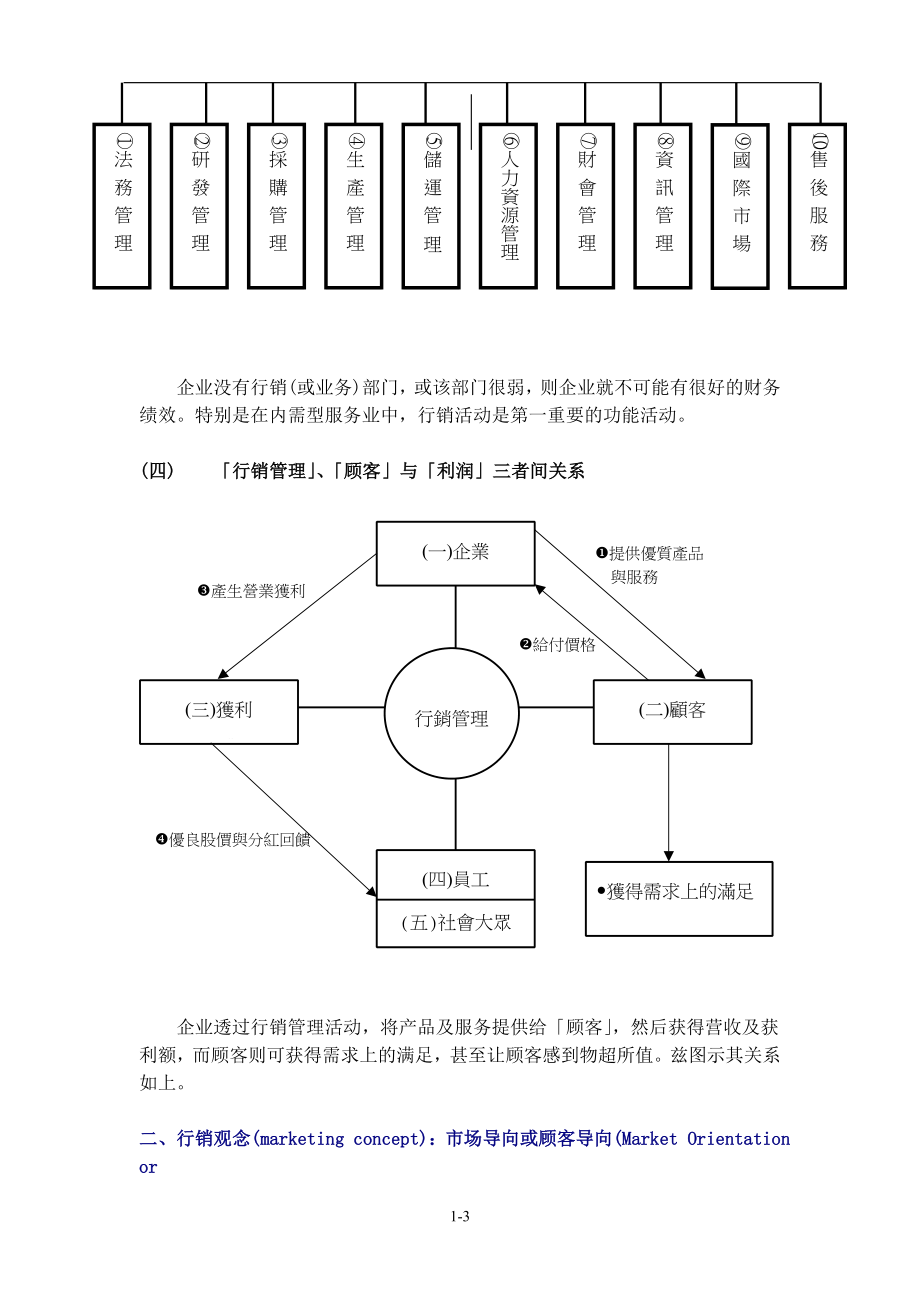 传播技能课程讲义_第4页