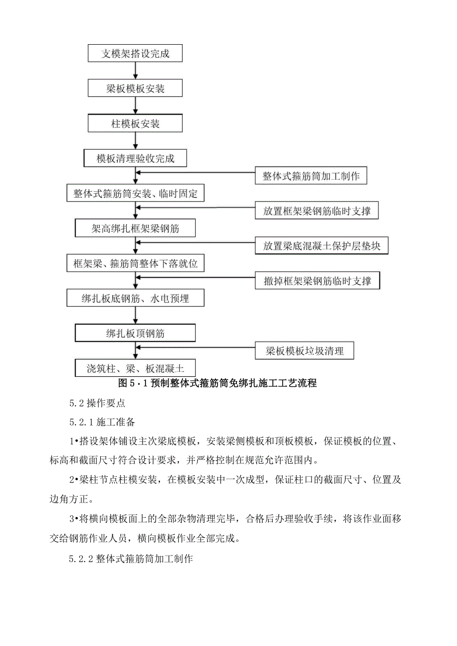 框架结构梁柱节点区预制整体箍筋筒施工工法_第3页