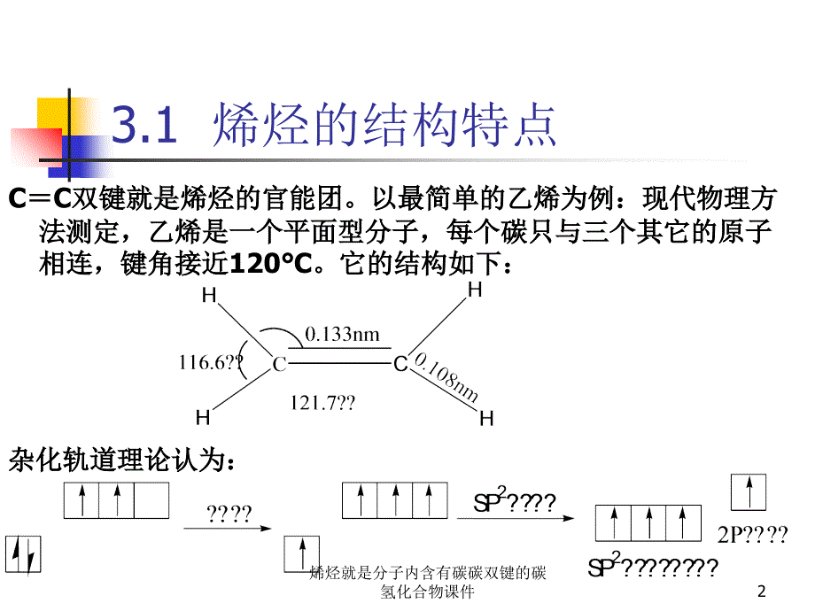 烯烃就是分子内含有碳碳双键的碳氢化合物课件_第2页