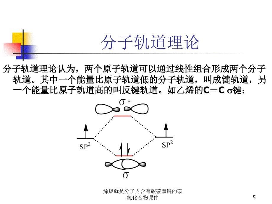 烯烃就是分子内含有碳碳双键的碳氢化合物课件_第5页