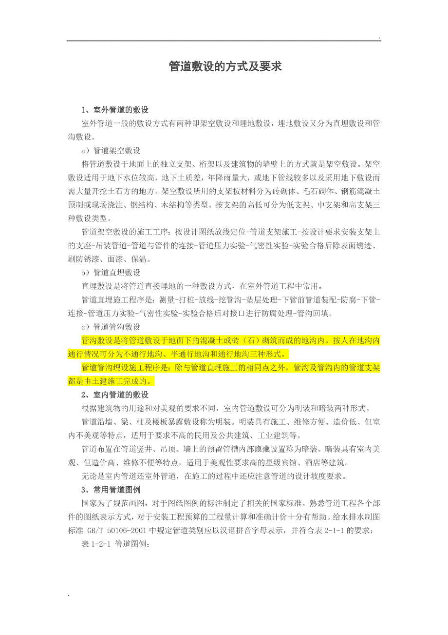 管道敷设的方式及要求_第1页