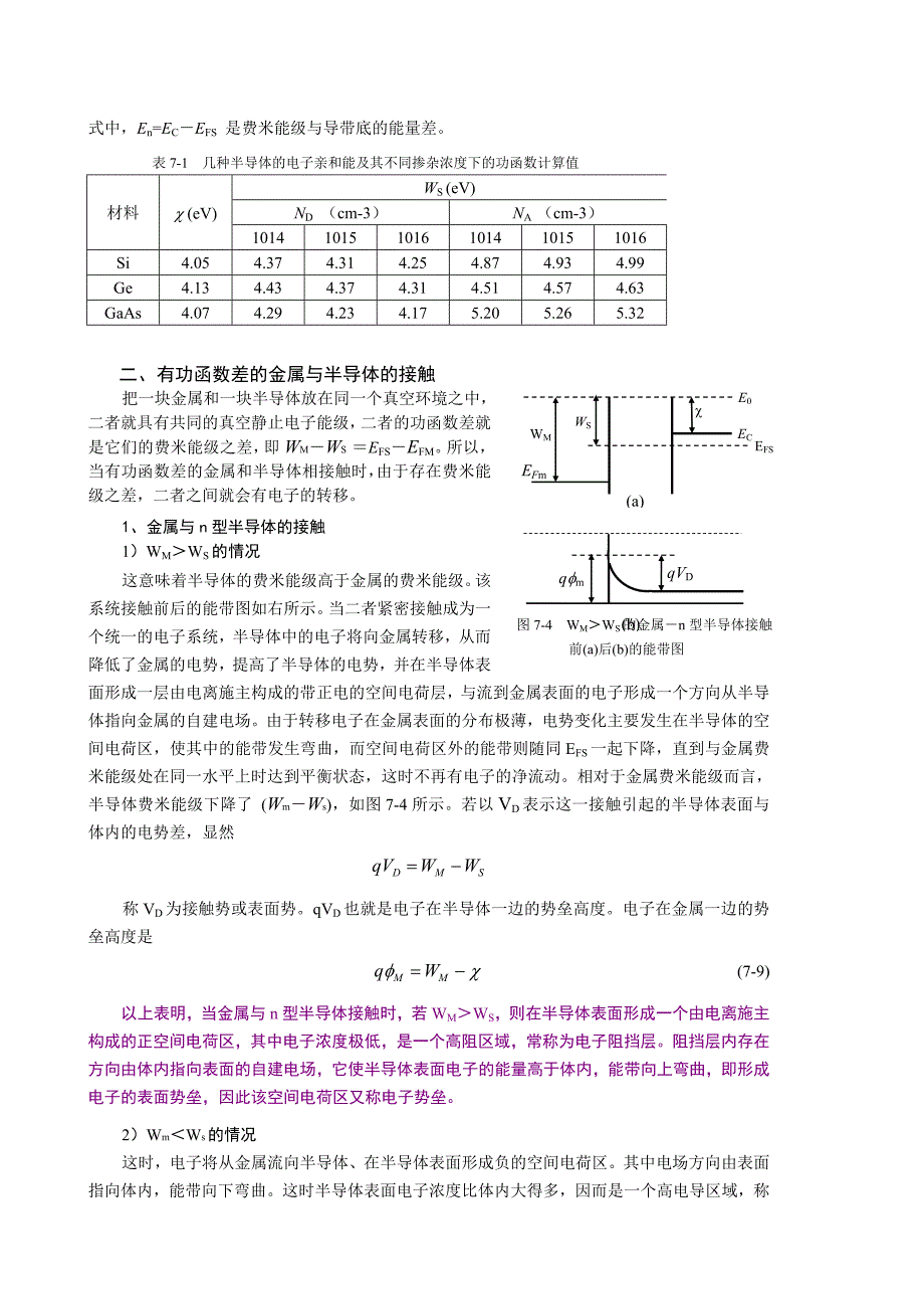 半导体物理学第七章知识点_第2页