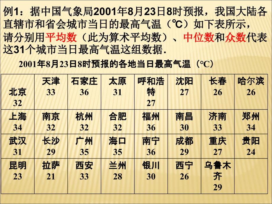 212平均数、中位数和众数_第2页