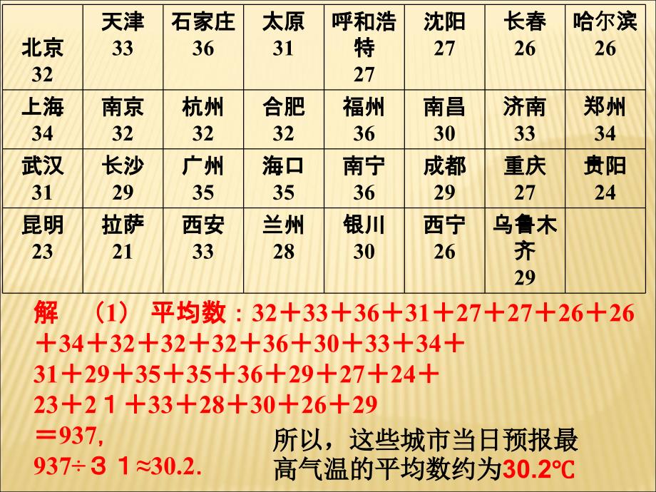 212平均数、中位数和众数_第3页