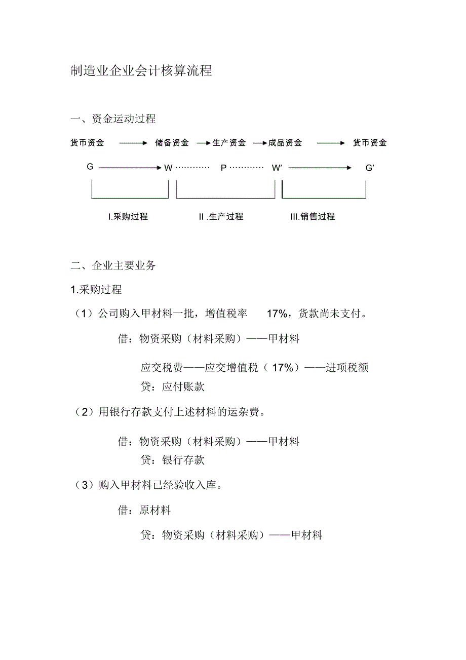 制造业企业会计核算流程_第1页