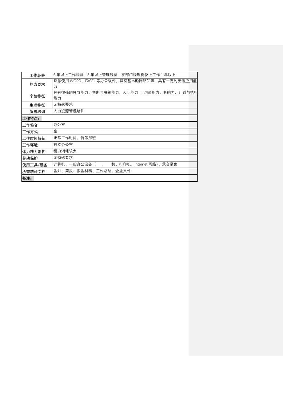 财务、人力、市场部门岗位说明书.doc_第5页