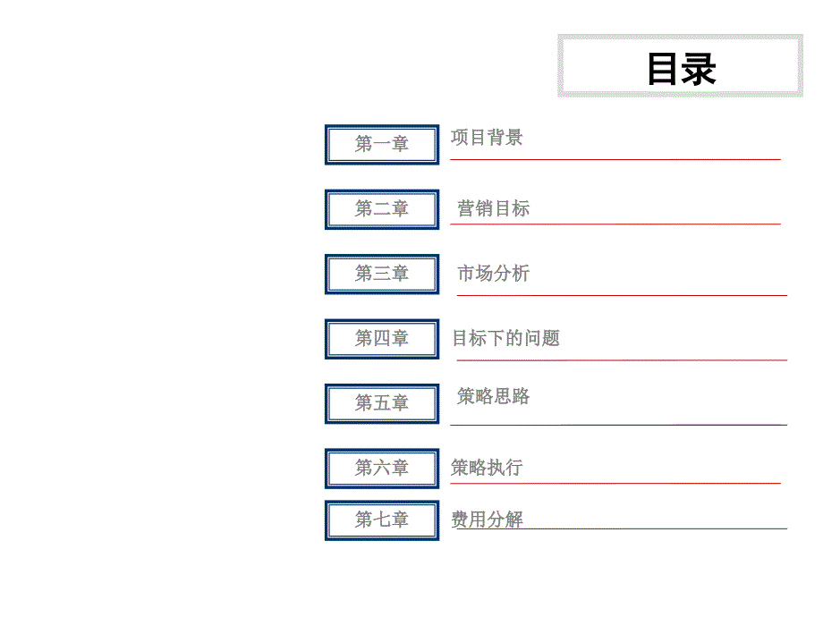 河北石家庄富源城项目营销策略报告课件_第3页