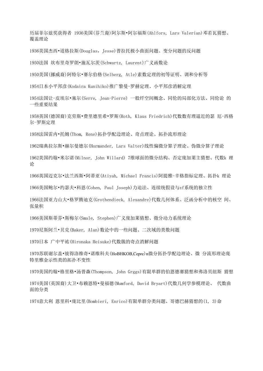 历届菲尔兹奖获得者_第1页