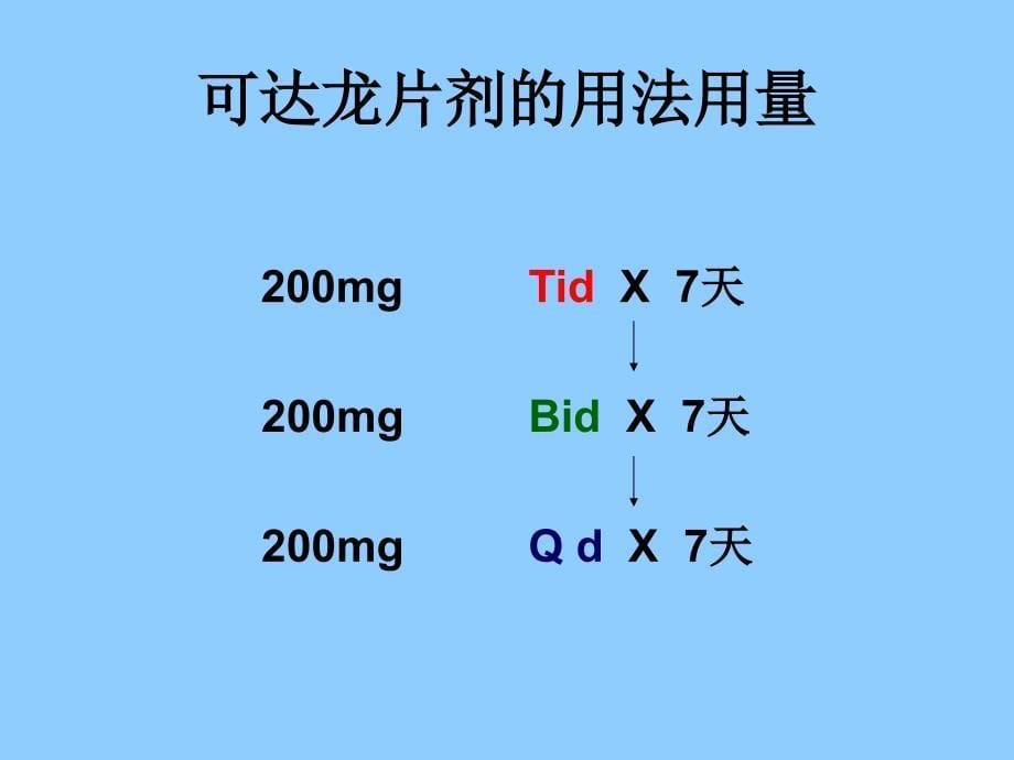 可达龙用法用量_第5页